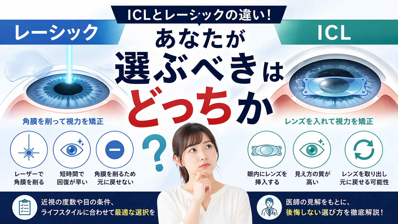 ICLとレーシックの違いと結論!あなたが選ぶべきはどっちか